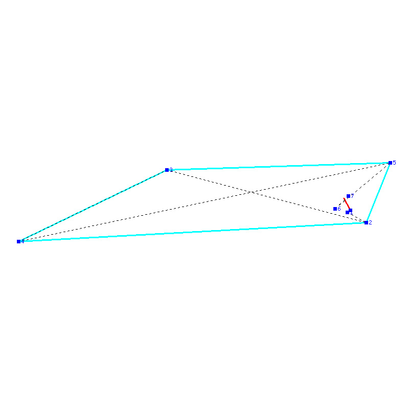Flugauswertung